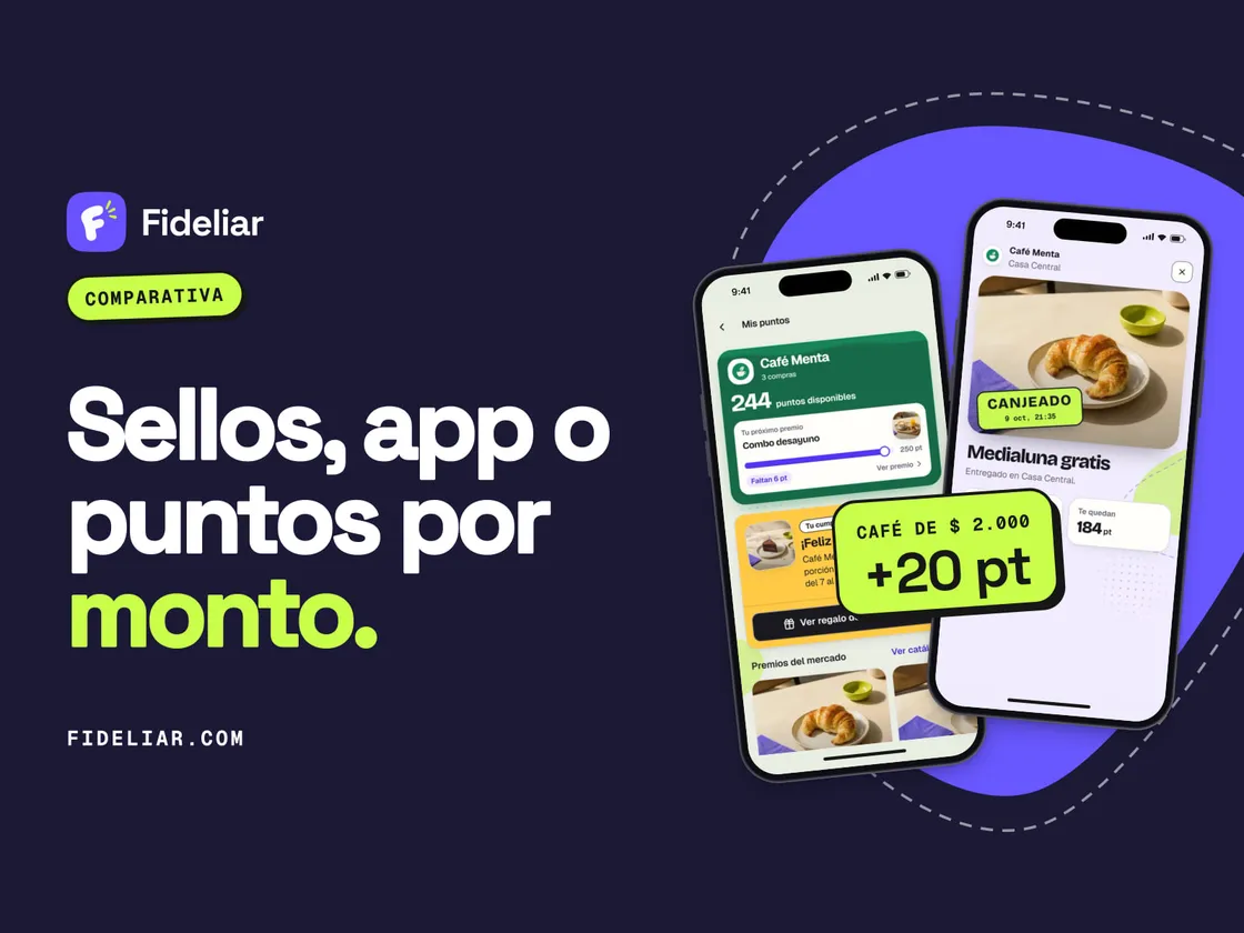 Una tarjeta de sellos de cartón al lado del teléfono de una clienta con sus puntos, sobre fondo violeta.