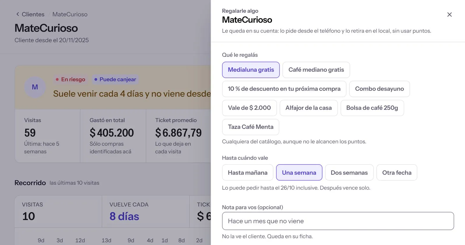 La ficha de un cliente de Café Menta marcado «En riesgo», que suele venir cada pocos días y no viene hace más de un mes, con el formulario «Regalarle algo» abierto: «Medialuna gratis» y «Una semana» elegidos.